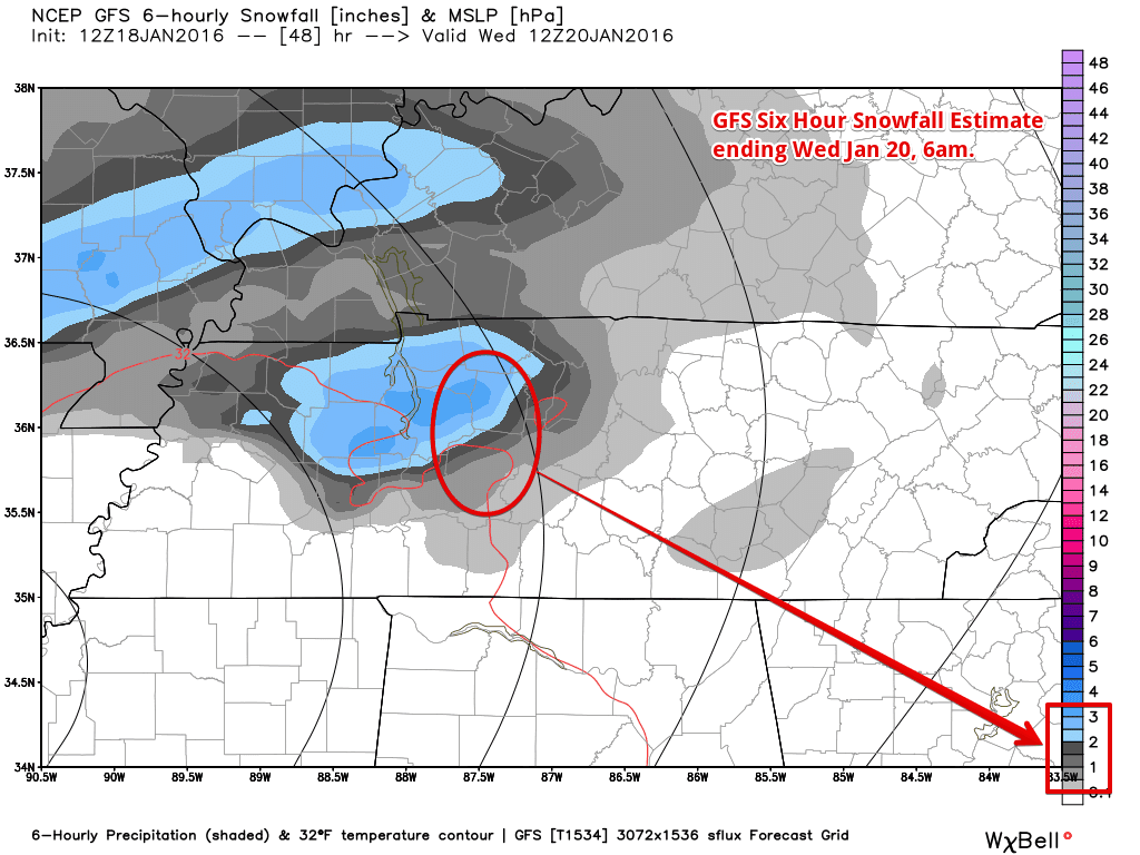 gfs_6snow_slp_nashville_9-compressor