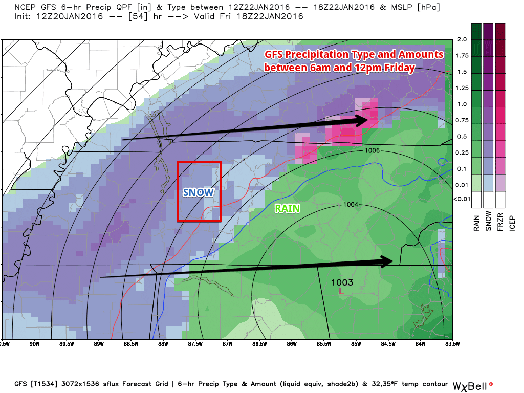 gfs_ptype_slp_nashville_10-compressor