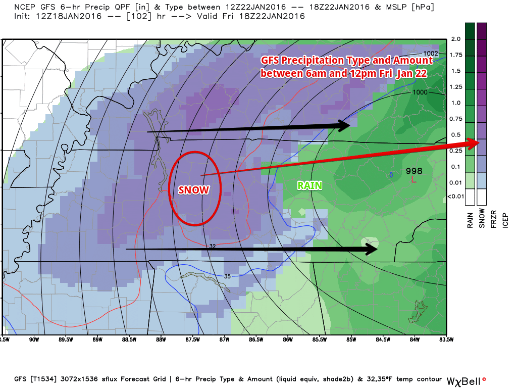 gfs_ptype_slp_nashville_18-compressor