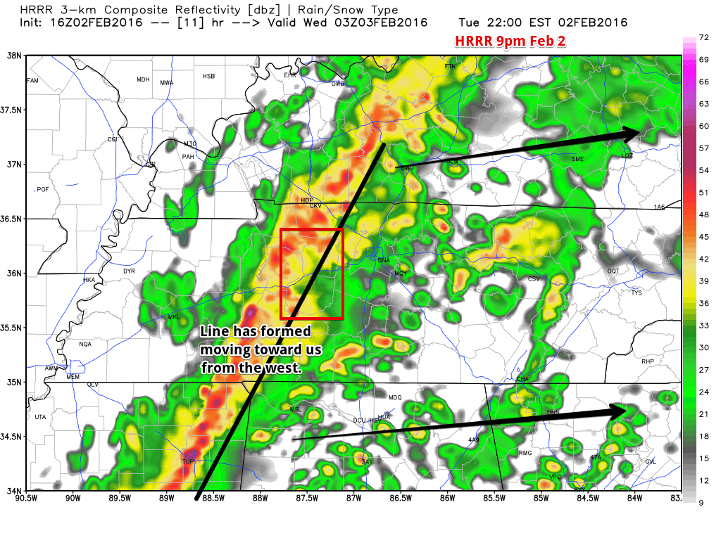 hrrr_ref_nashville_12-compressor