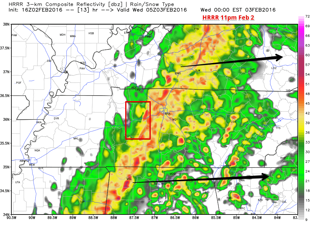 hrrr_ref_nashville_14-compressor