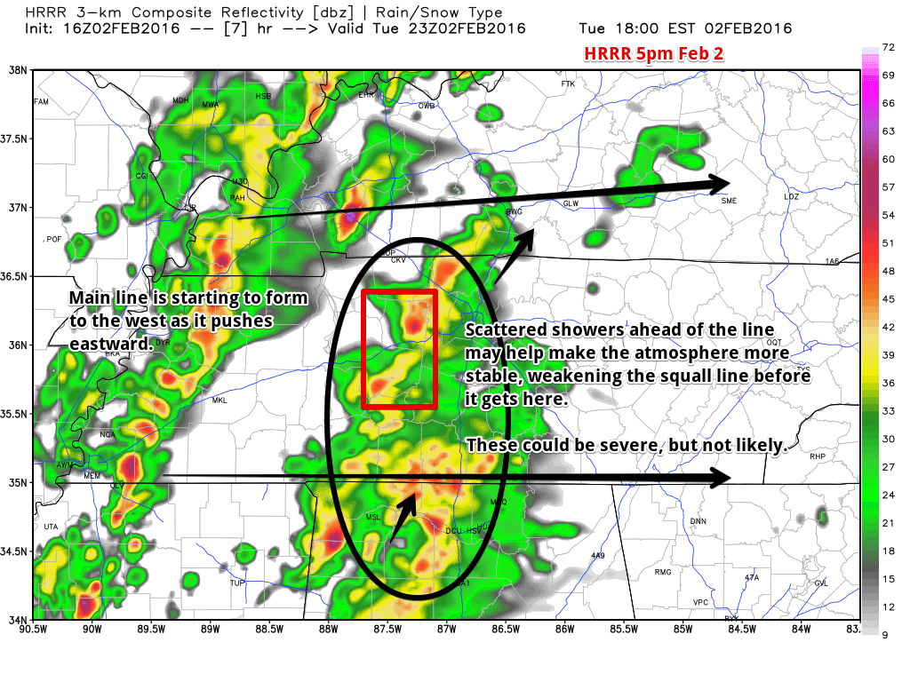 hrrr_ref_nashville_8-compressor