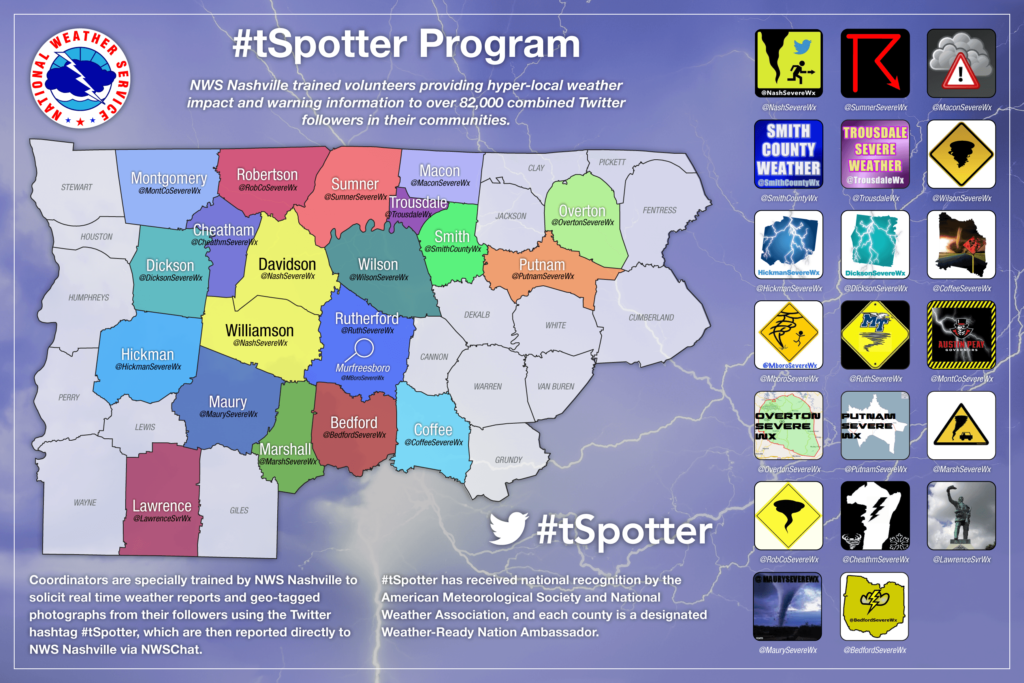 #tspotter Coordinators - Click to see larger.